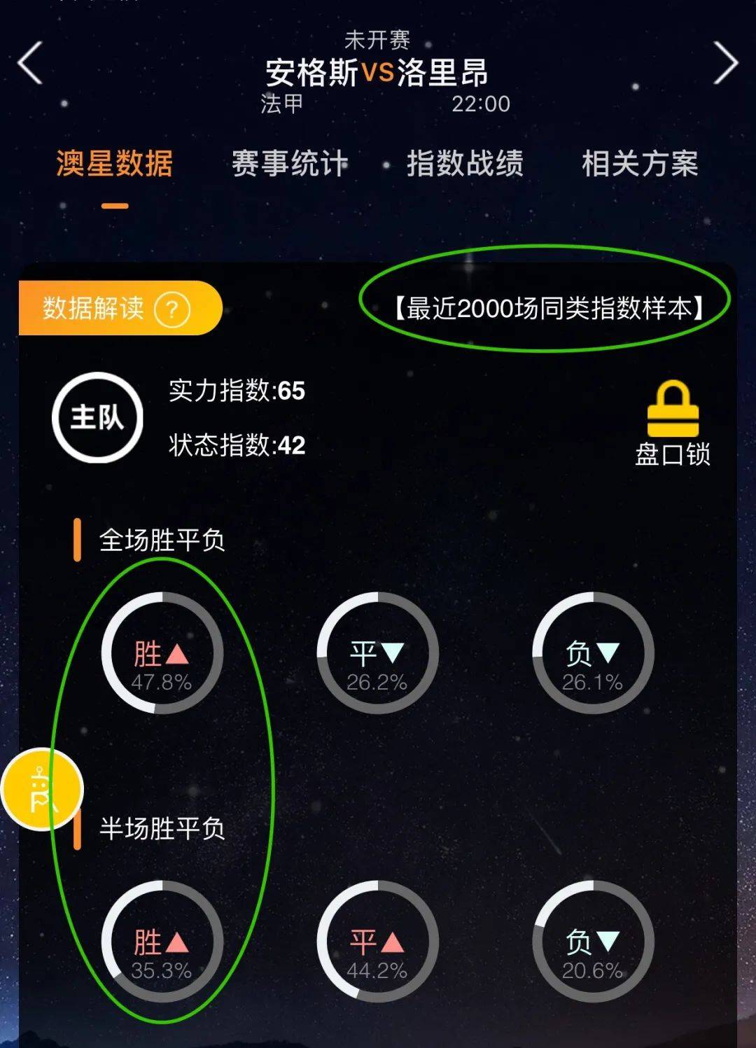的潜力