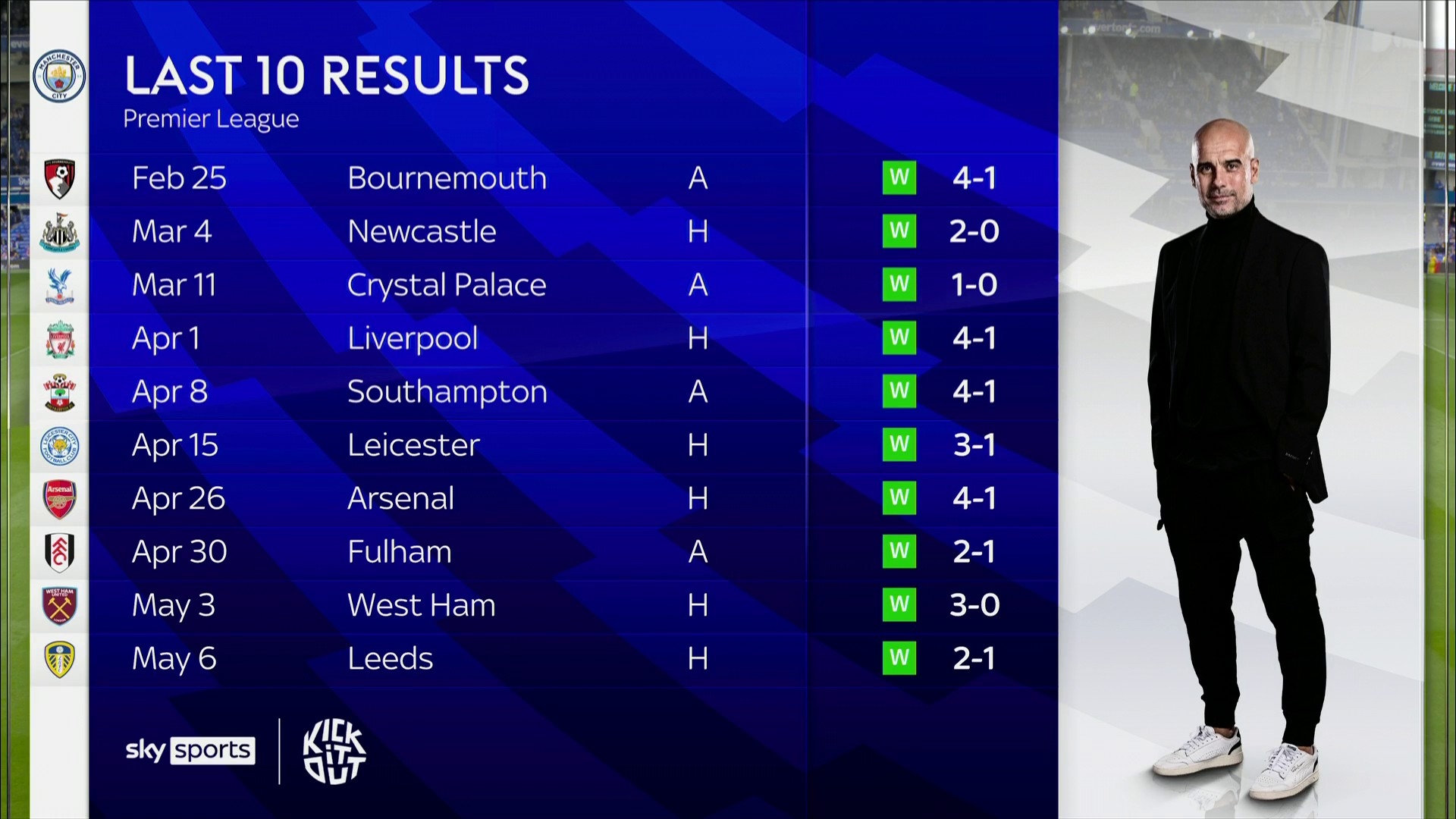 合与跨界的 合与跨界的