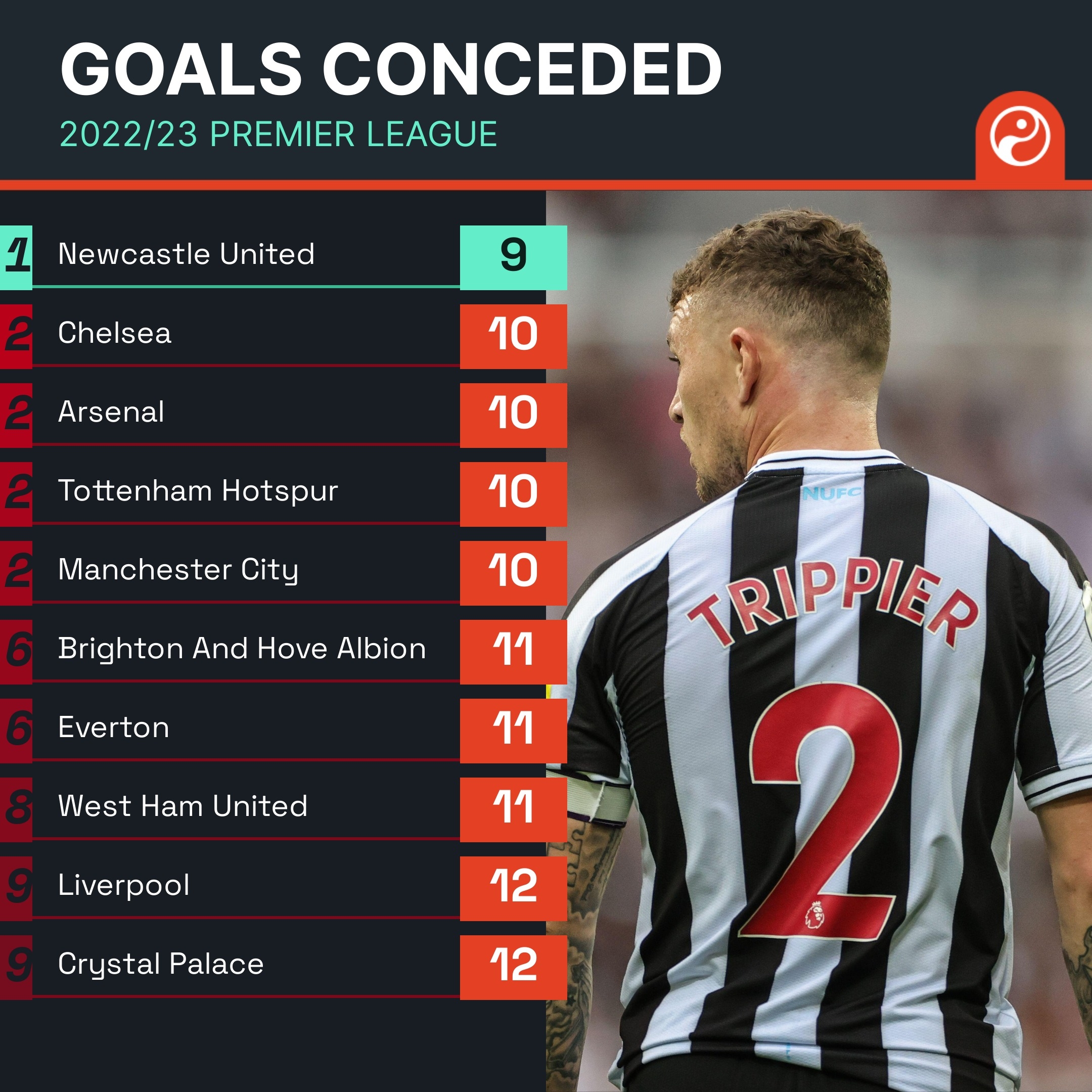 力的印证 力的印证